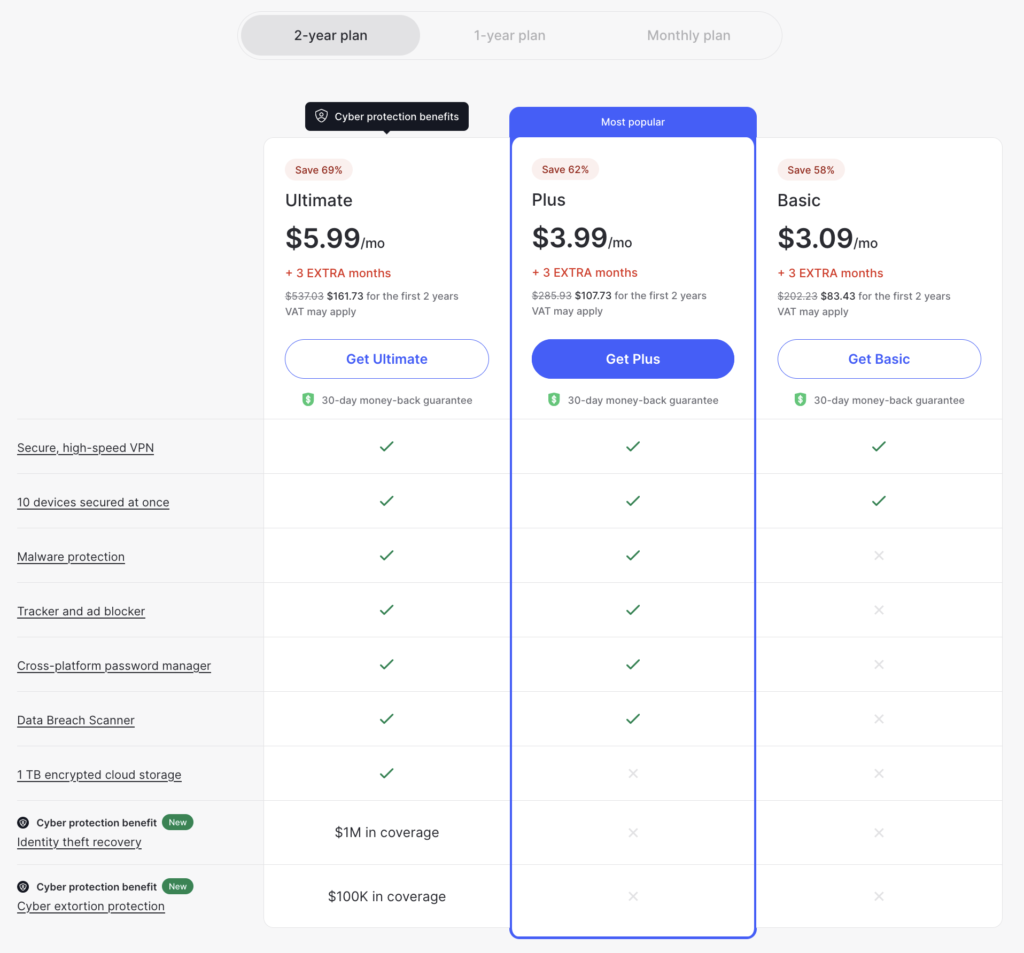 IPVanish vs NordVPN: NordVPN pricing